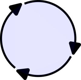Life Cycle Analysis