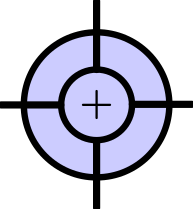 Equipment