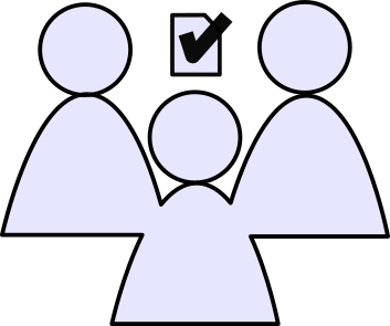 Configuration Control Board Picture