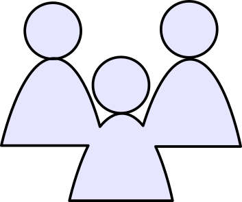 Life Cycle Analysis